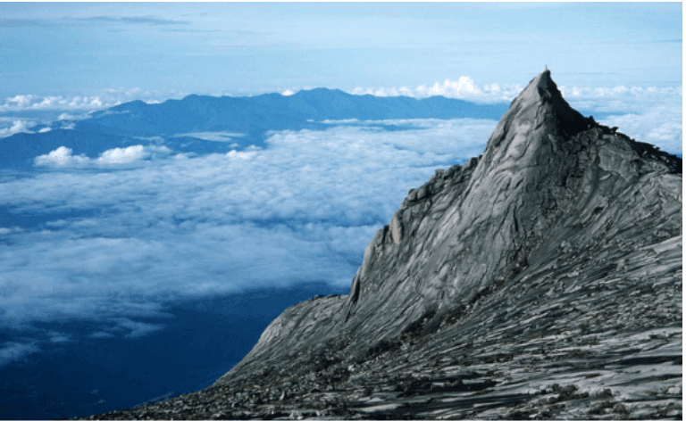places to visit in malaysia, MOUNT KINABALU